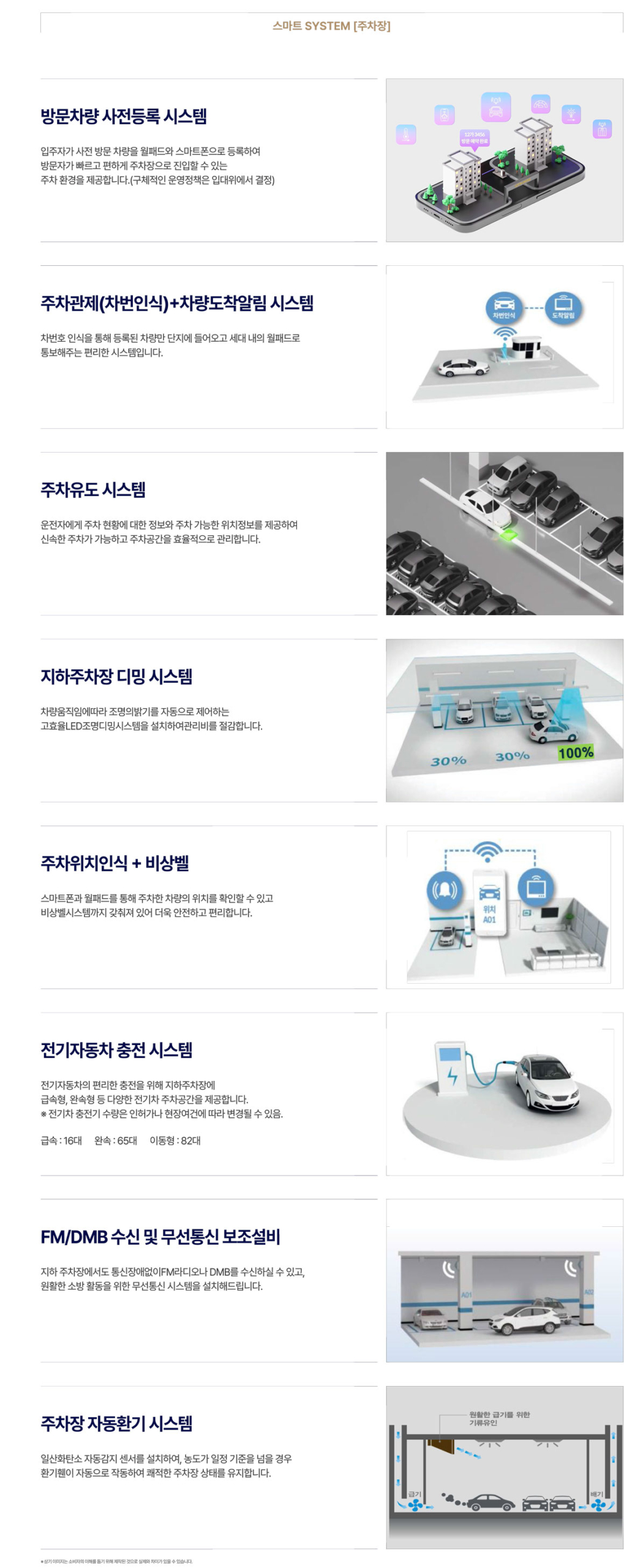 경기광주역 롯데캐슬 시그니처 - 스마트시스템