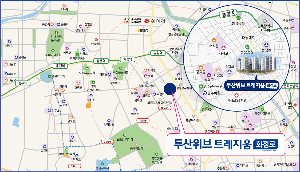입지환경