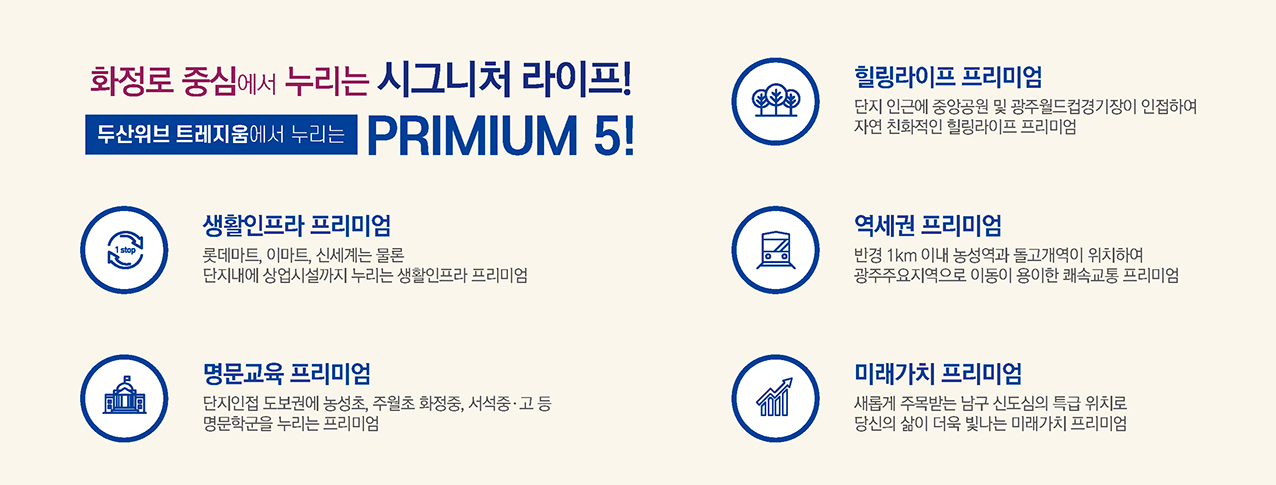 입지환경